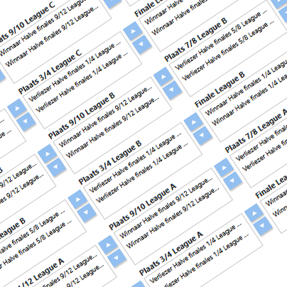 Neues Turnierformat für 36 oder 48 Teams