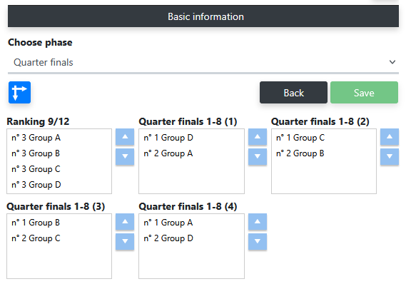 Tournament schedule with 12 teams (finals and group stage)