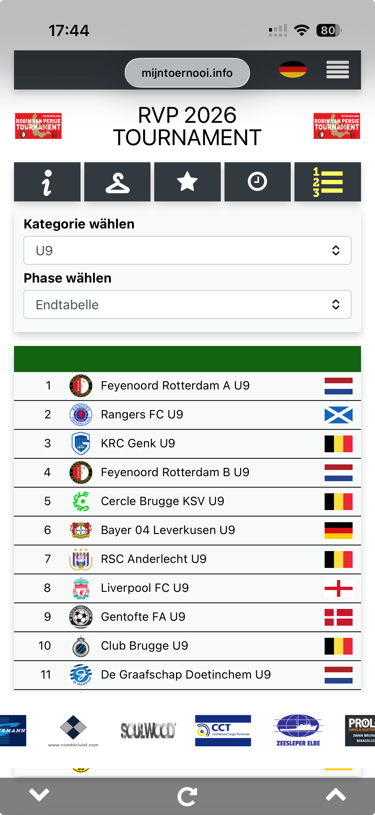 Mobile Abschlussrangliste